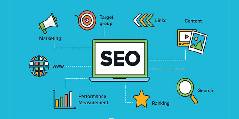 Los factores que Google toma en cuenta al momento de posicionar una pagina web (SEO)