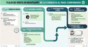 Reloj marcando las 11 de la noche junto a una conversación de chat sin responder